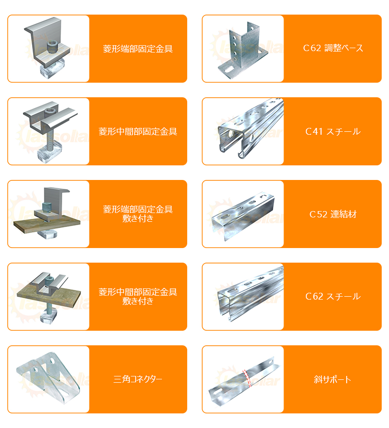 Carbon-Steel-Ground-Mounting-System（日文）.jpg
